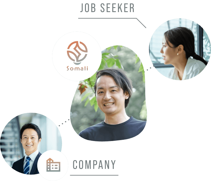 転職希望者の可能性を最大限に引き出す、“型にはめない”転職エージェント